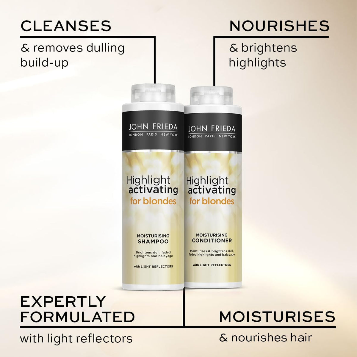 John Frieda Blonde Highlight Activating Moisturising Shampoo & Conditioner Duo Pack 2 x 500ml