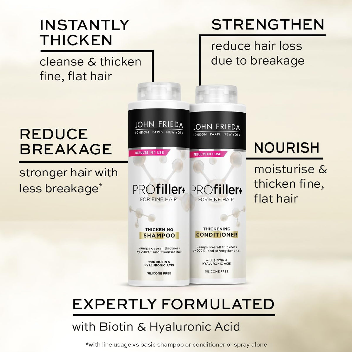 John Frieda ProFiller+ Thickening Shampoo & Conditioner Duo Pack 2 x 500ml