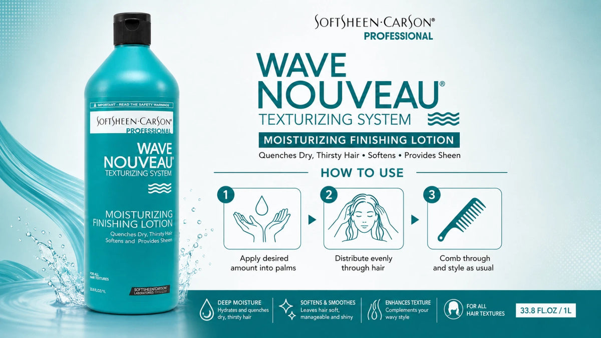 Wave Nouveau Moisture Finishing Lotion 33.8oz