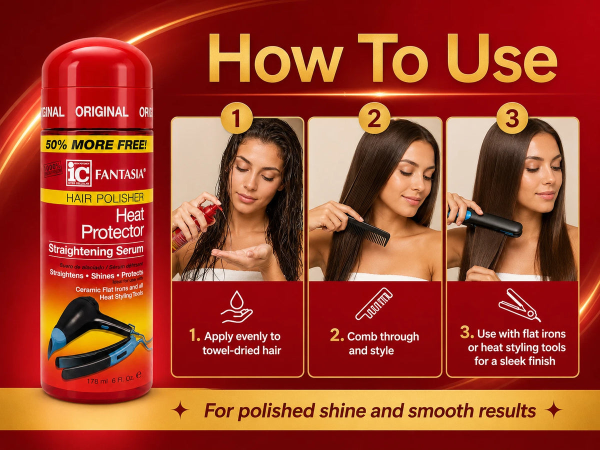 Fantasia IC Heat Protector Straightening Serum 6oz
